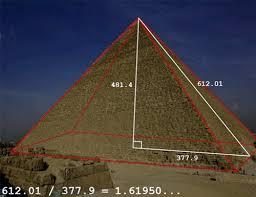 la Pyramide de Khéops l’Homme de Vitruve la fleur de tournesol La Voie Lactée La Joconde - Embellir son sourire ou une d