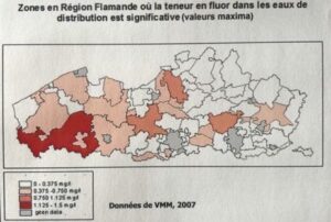 L’eau du robinet - La composition des dentifrices actuels