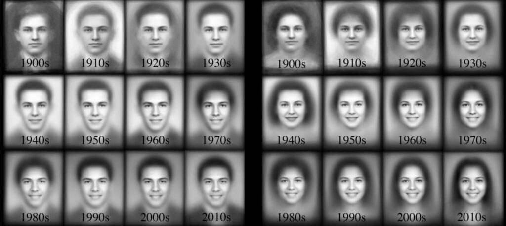 Une dentition harmonieuse: le critère indispensable pour un beau visage - Embellir son sourire ou une dent fragilisée
